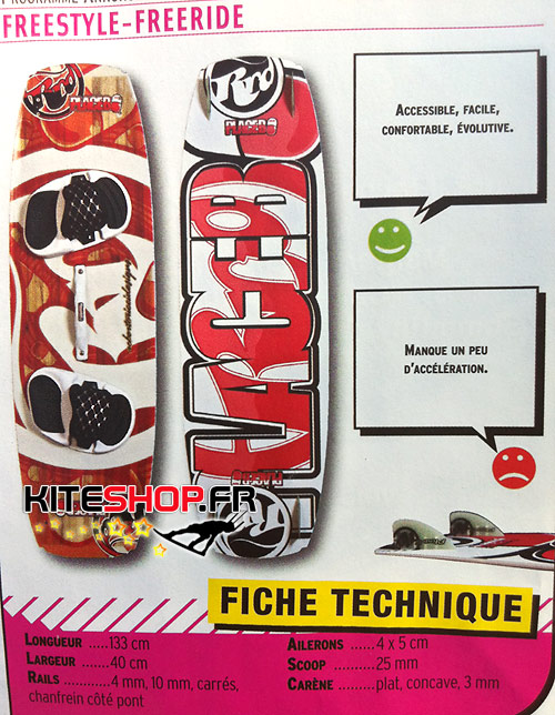test kitesurf