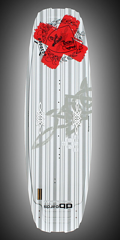 aboards x series