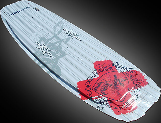 aboards x series