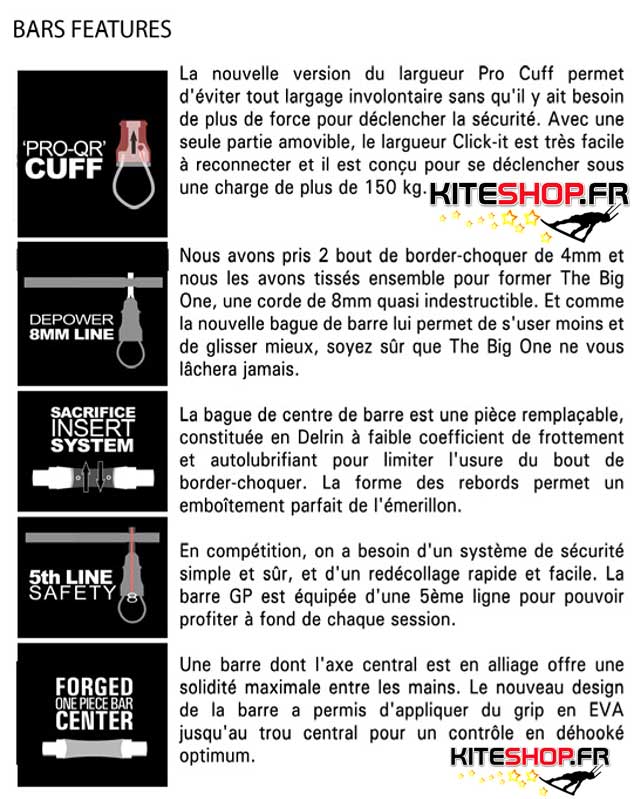 barre best 2012