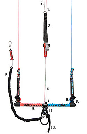 barre bestkiteboarding 2009