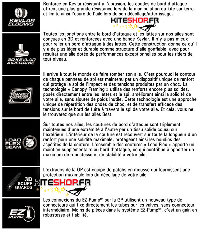 bestkiteboarding gp 2012