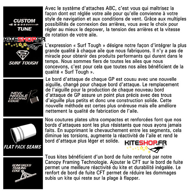 bestkiteboarding gp 2012