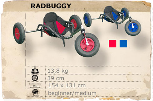 buggy radsails