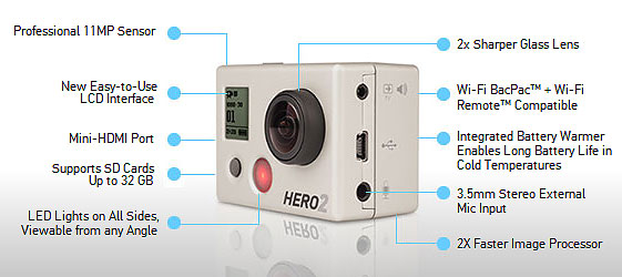 Gopro hero hd camera