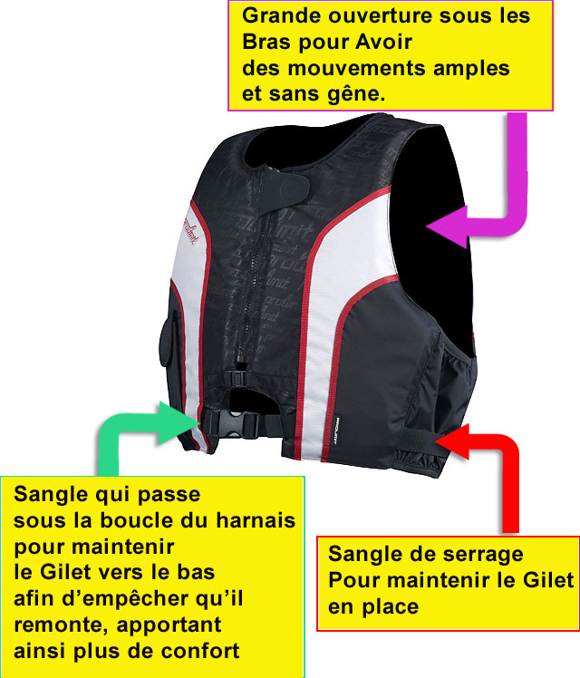 gilet kitesurf
