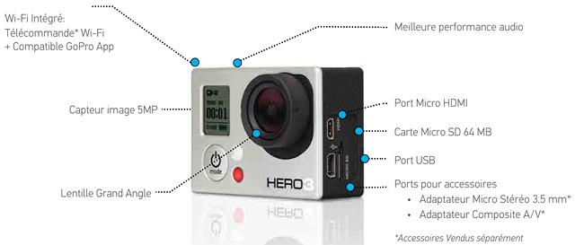 gopro hero 3 white edition
