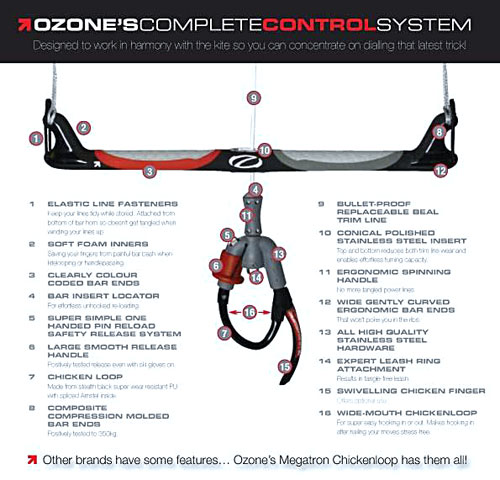 ozone instinct light 2
