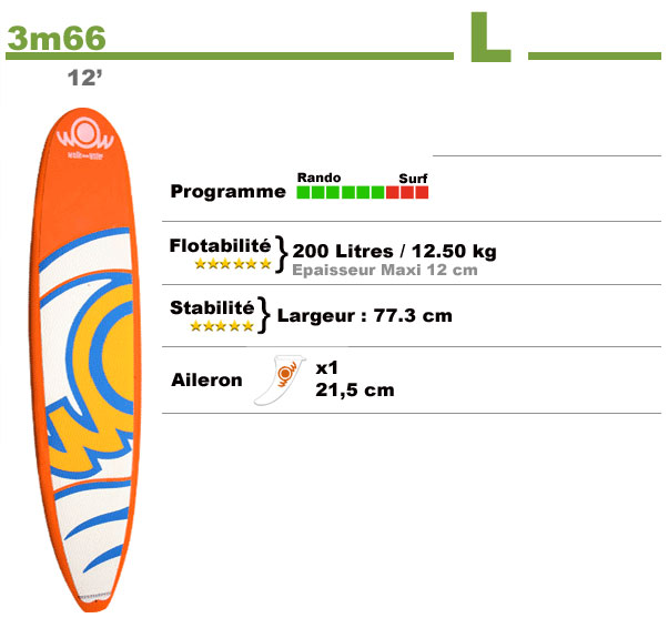 stand up paddle wow