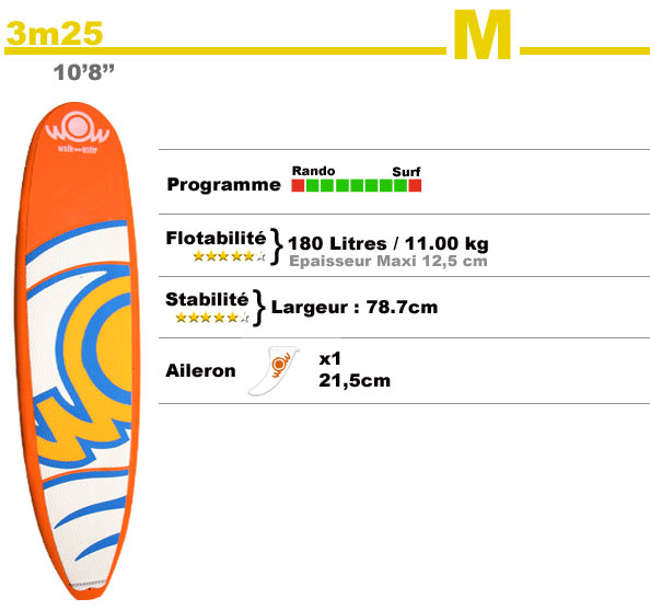 stand up paddle wow