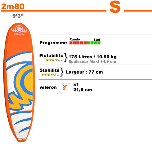 stand up paddle wow