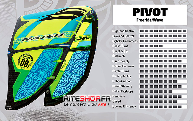 naish-pivot-2016
