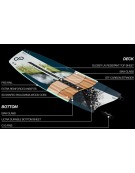ELEVEIGHT MASTER V4 2022