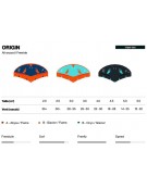 F-ONE ORIGIN 2024