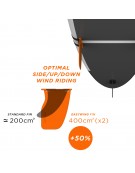 EZYWING FIN KIT AILERONS WING FOIL POUR SUP PADDLE