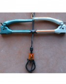 FLYSURFER FORCE CONCTROL