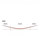 NOBILE NHP CARBON 2026