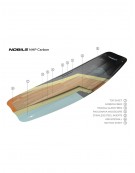 NOBILE NHP CARBON 2026