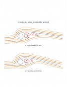 OZONE FUSION V2 ULTRA-X