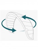 ELEVEIGHT PS V10 2026