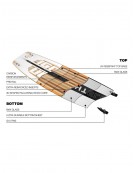 ELEVEIGHT IGNITION V6 2026