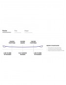 ELEVEIGHT PROCESS V10 2026