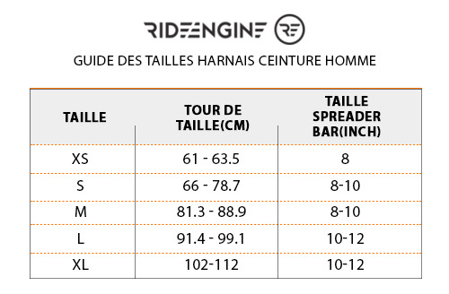 Guide taille harnais Ride engine 2021