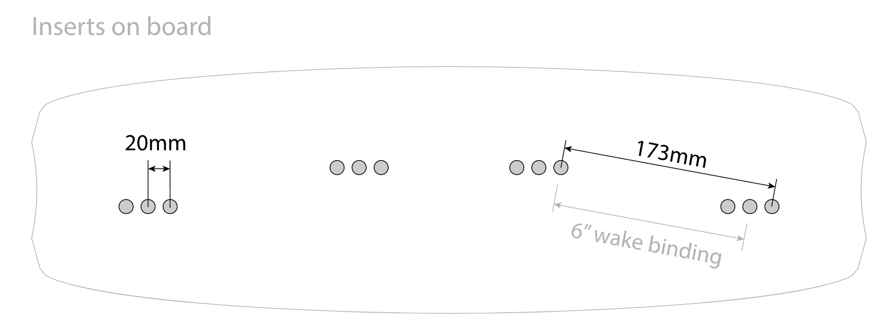 Positionnement des inserts de la planche de kitesurf CrazyFly Raptor 2026