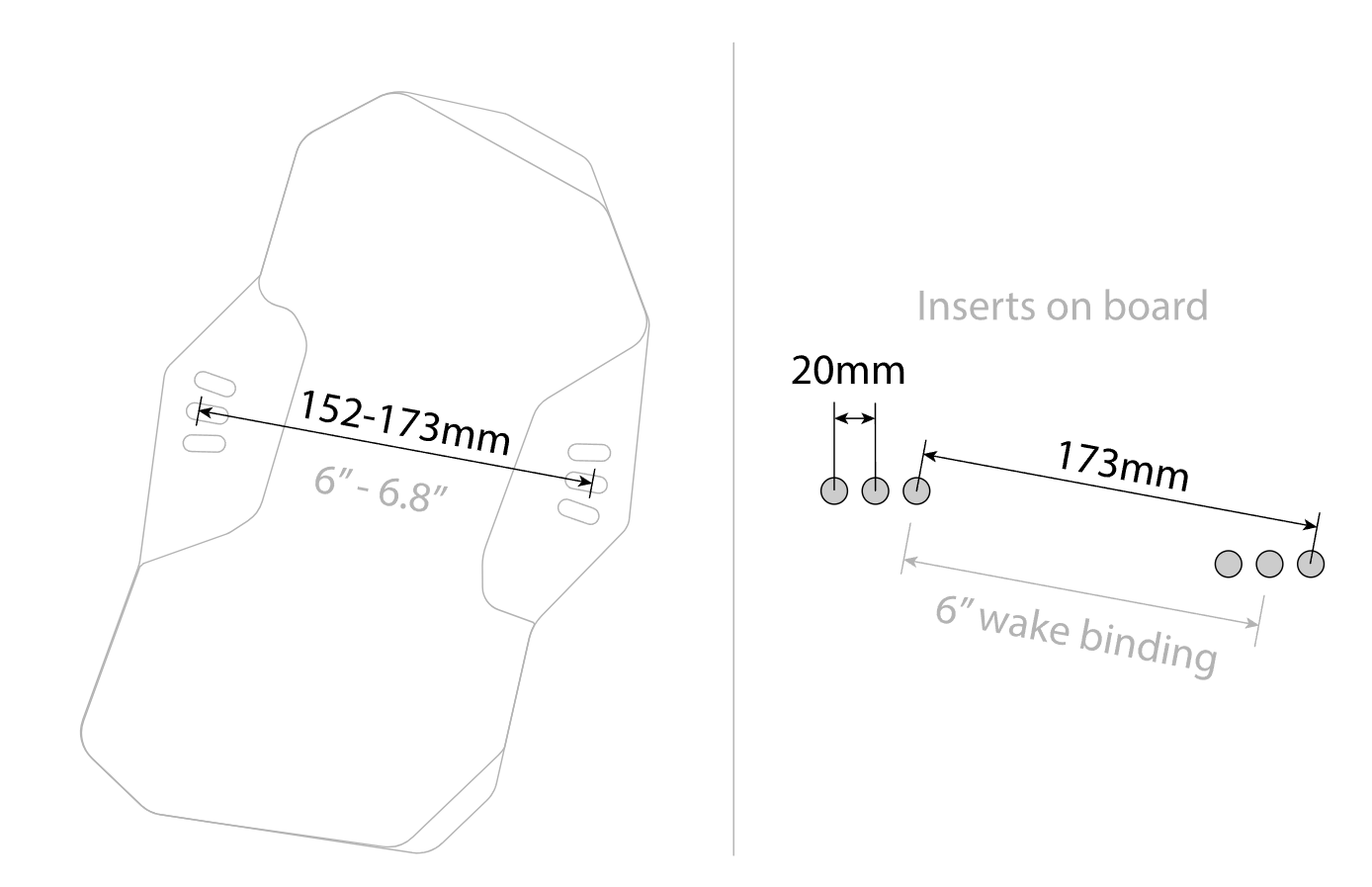 Inserts des pads straps CrazyFly Carboniq Binding