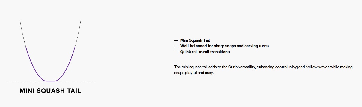 Construction de la planche de surf Eleveight Curl Pro 2026