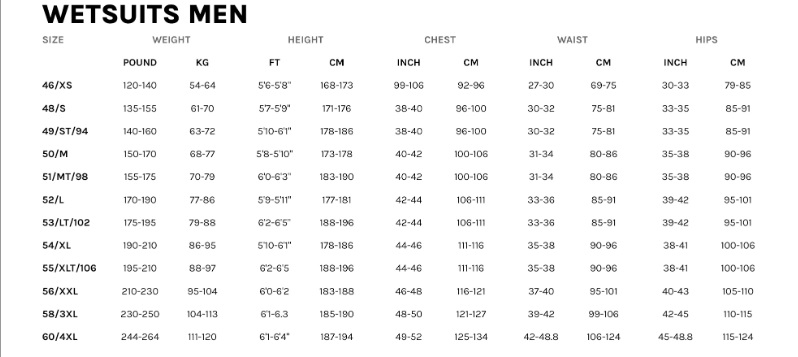 Guide des tailles de la combinaison de kitesurf et de wingfoil Prolimit Mercury Steamer Freezip 3/2 FTM TR 2026
