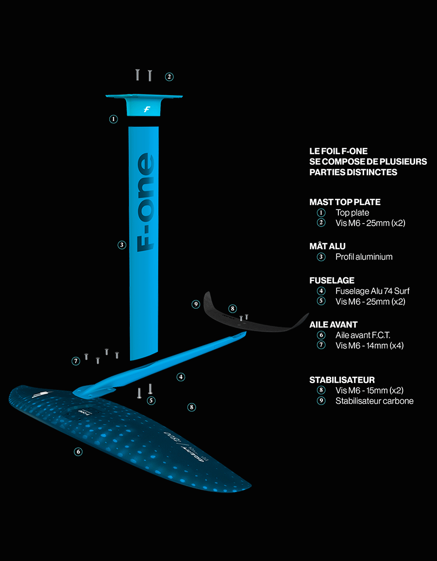Assemblage de la Plane F-One Gravity FCT 2200