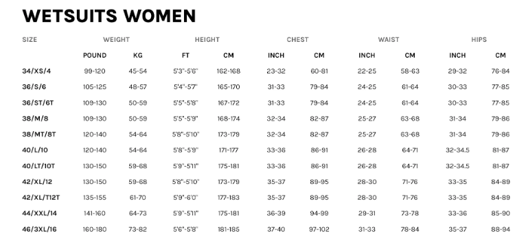 Combinaison de kitesurf pour femme Prolimit Oxygen Steamer Freezip 6/4 FTM TR 2026