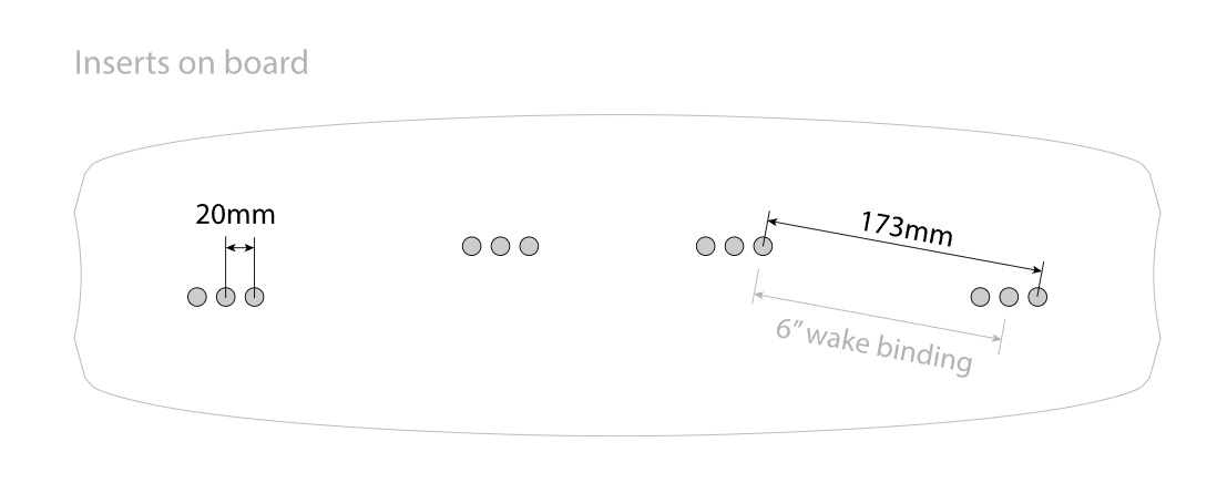 Placement des inserts de la planche de kitesurf CrazyFly Max 2026