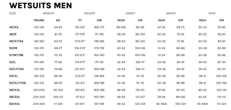 Guide des tailles de la combinaison de kitesurf Prolimit Steamer Mercury Free-X 4/3 FTM TR 2026