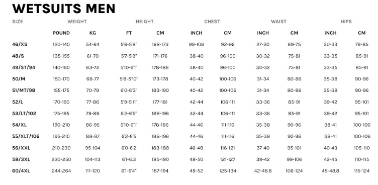 Combinaison de kitesurf et de wingfoil Prolimit Predator Steamer SA Freezip 4/3 GBS 2026