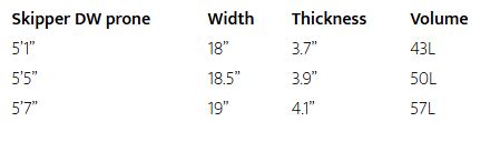 Taille planche de wingfoil Apple Skimmer DW PRONE