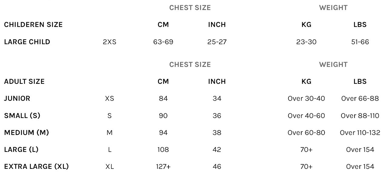 Guide taille gilet impact femme prolimit ACE