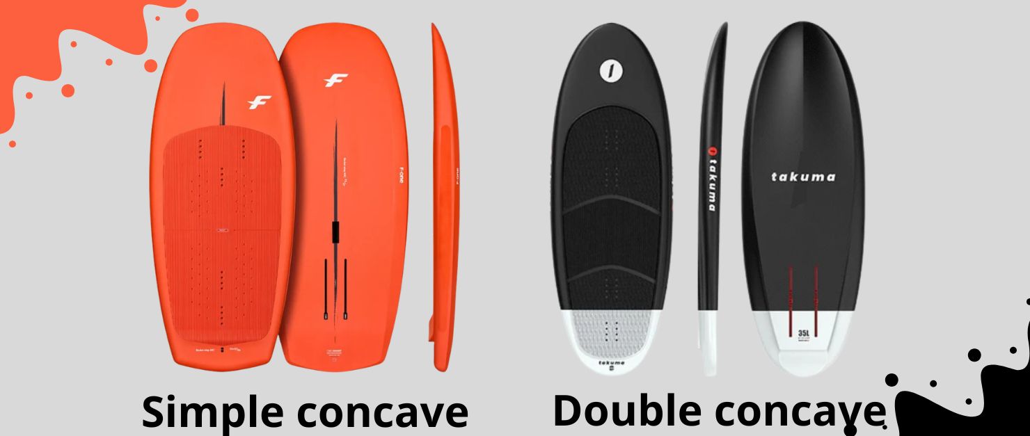 Concave wingfoil ca veut dire quoi ?