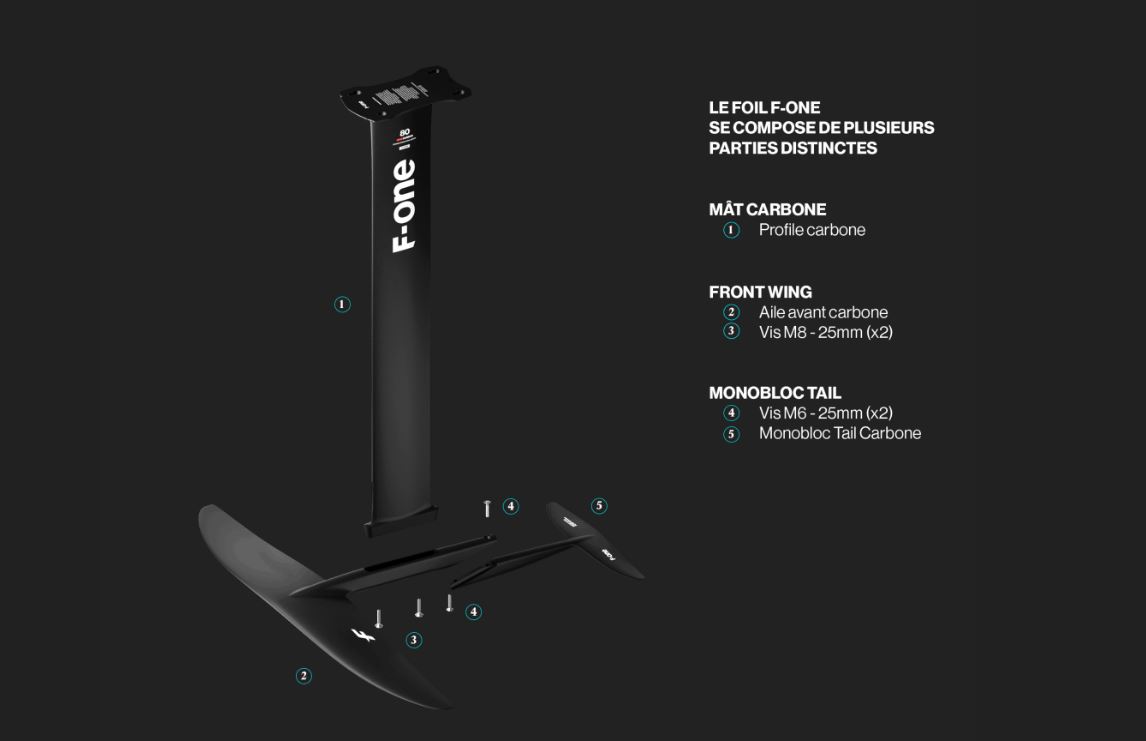 Plane Eagle X V2 Titan 2 2026