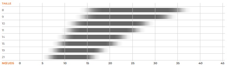 plage vent R1 v5 Ozone