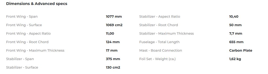 Plane de wingfoil et downwind Sabfoil Razor Line 1077