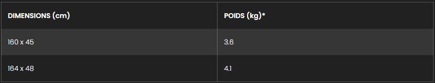 planche vent léger kitesurf