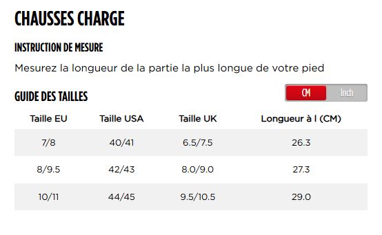 Chausses de wake Jone Charge