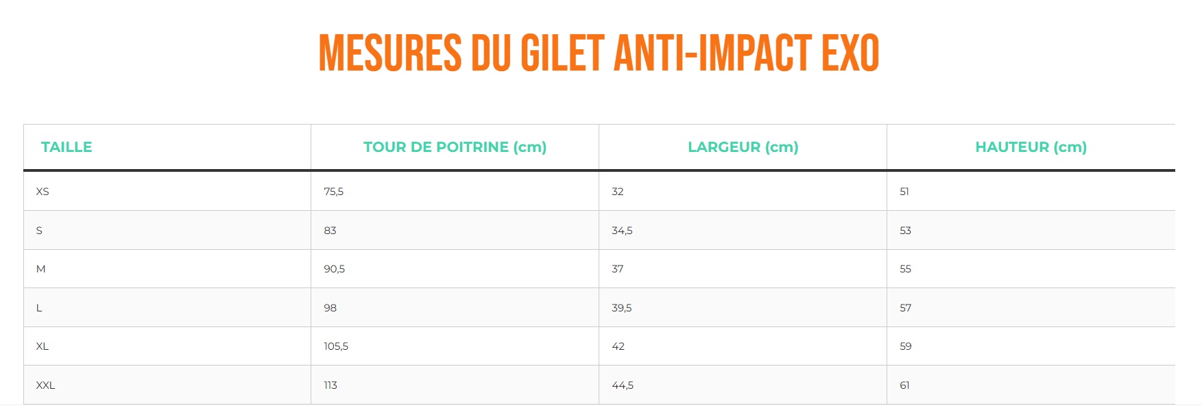 Guide des tailles du gilet d'impact Ozone Exo Impact Vest