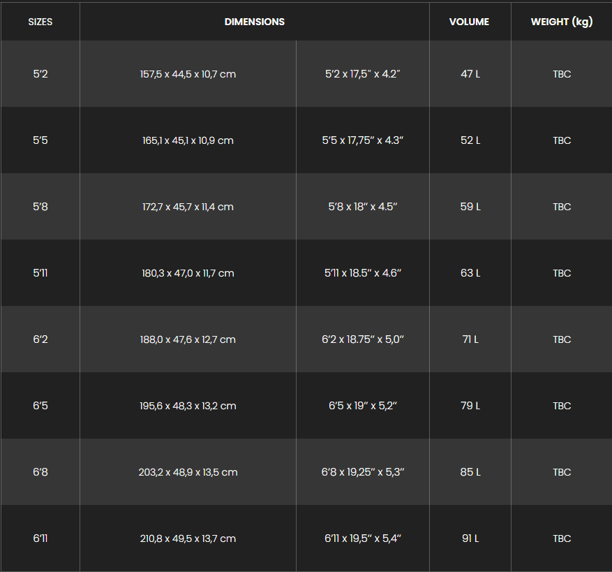 Guide des tailles de la planche de wingfoil F-One Rocket Free Surf 2026