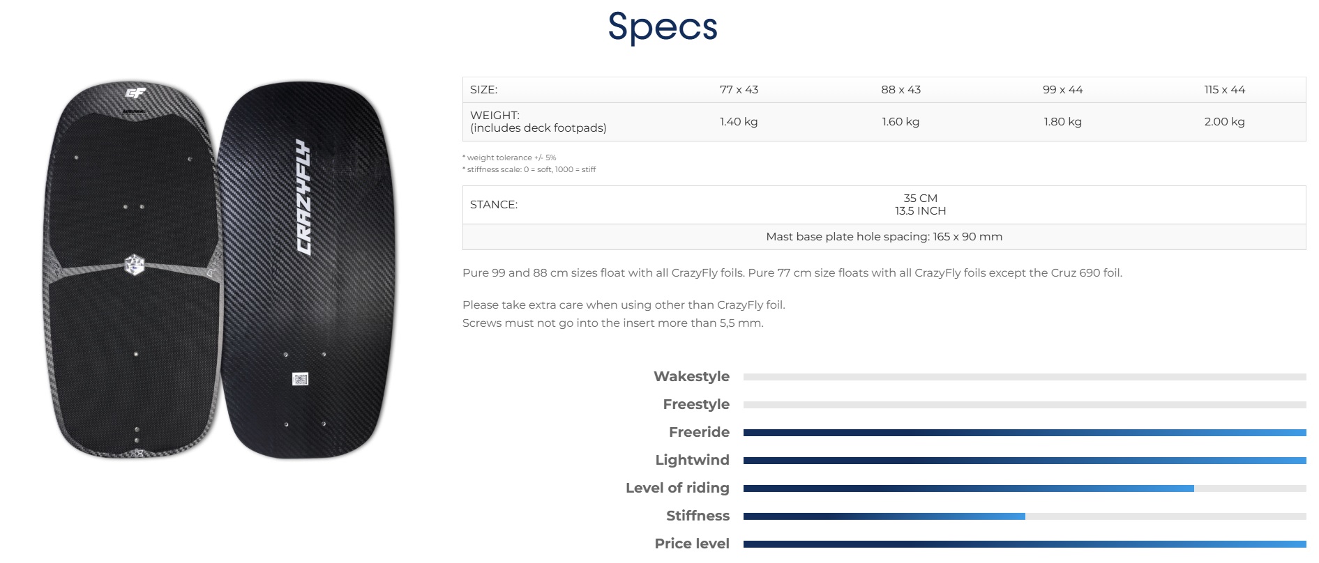 Programme et guide des tailles de la planche de kitefoil CrazyFly Pure