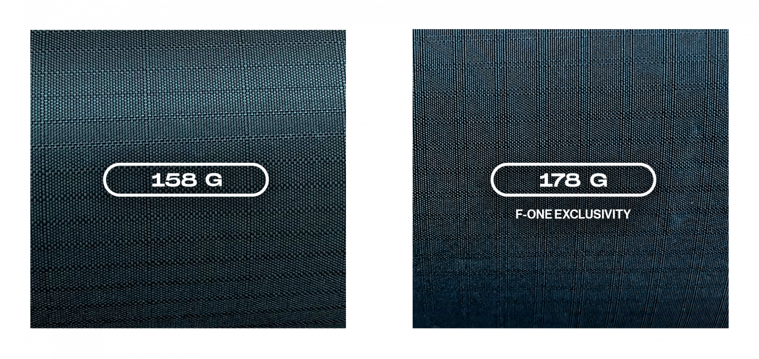 Polyester haute résistance de l'aile de kitesurf F-One Breeze TEC